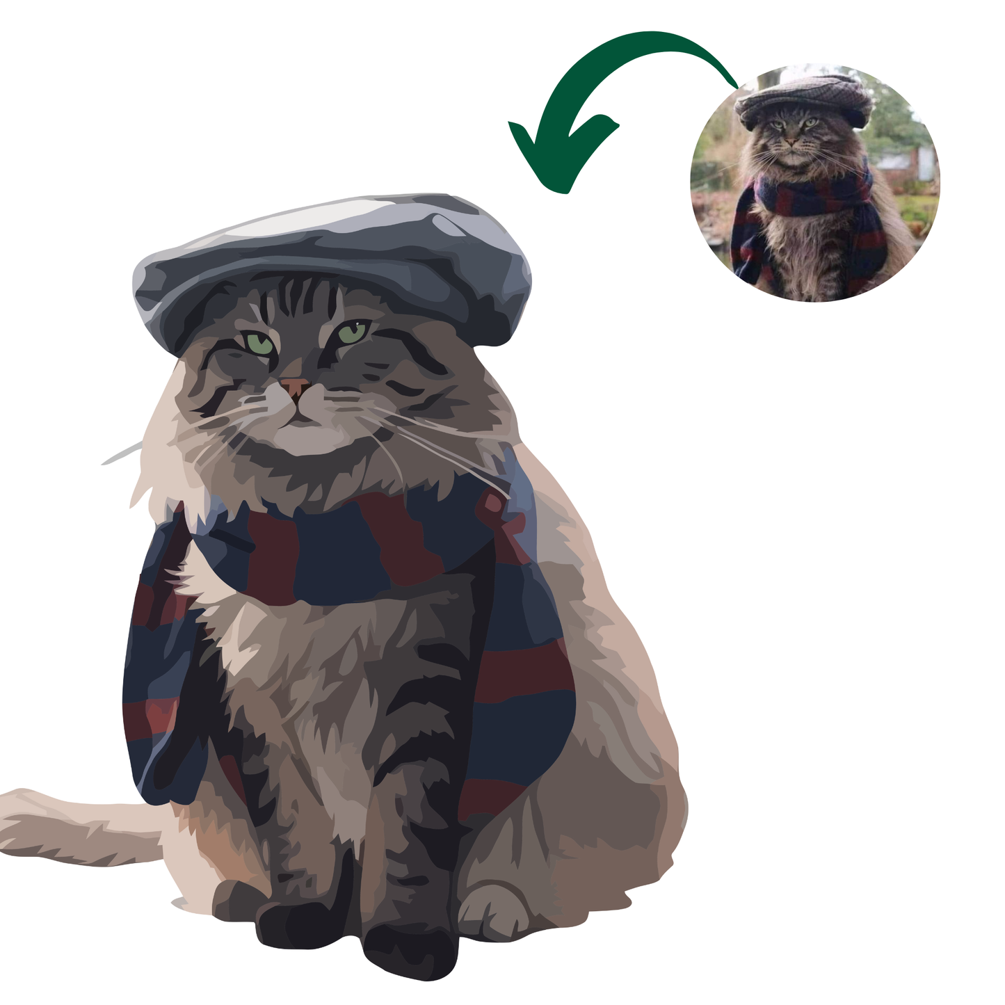 Digitaal Portret - Classic